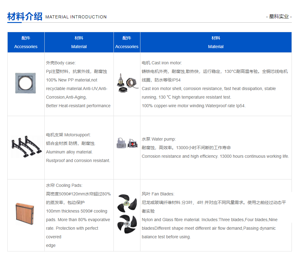 環(huán)?？照{(diào)廠家-節(jié)能環(huán)?？照{(diào)-廠房降溫設(shè)備-降溫工程廠家.png
