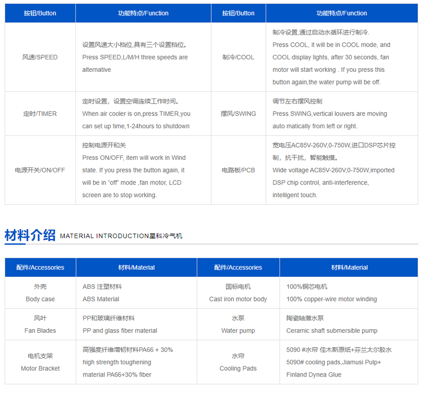 工業(yè)冷風(fēng)機(jī)-移動冷風(fēng)機(jī)-降溫設(shè)備.png